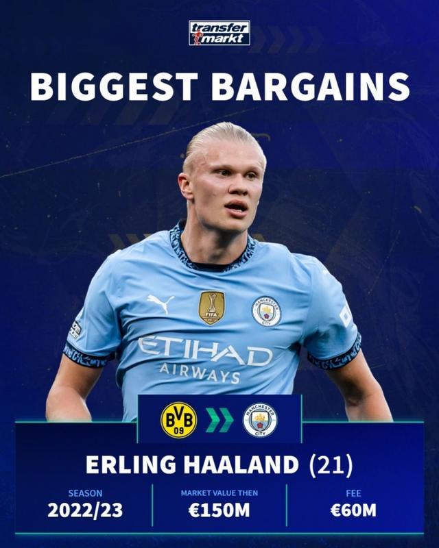 托辛：争冠永远是我们的目标；国际比赛日后早场比赛并不容易（托辛：我们始终以冠军为目标；国际比赛日后的早场确实难打）